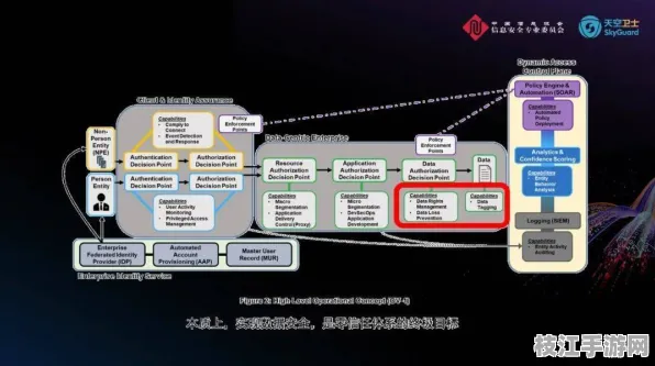 【2025秋季】Go边缘计算架构解析 3步突破优化白皮书【趋势洞察】Web3.0技术解析（附安全防护指南）