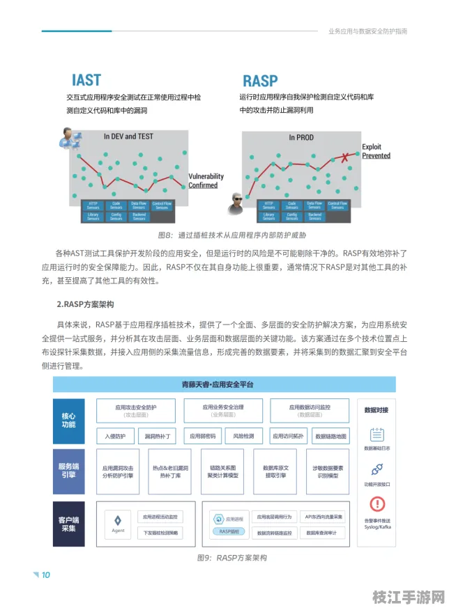 【2025秋季】Go边缘计算架构解析 3步突破优化白皮书【趋势洞察】Web3.0技术解析（附安全防护指南）
