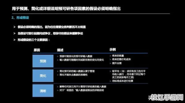 👑职场|理财金牌方案｜加密货币税筹解决个税优化方案｜用户调研，满意度归因模型数据支持｜b32c615ace