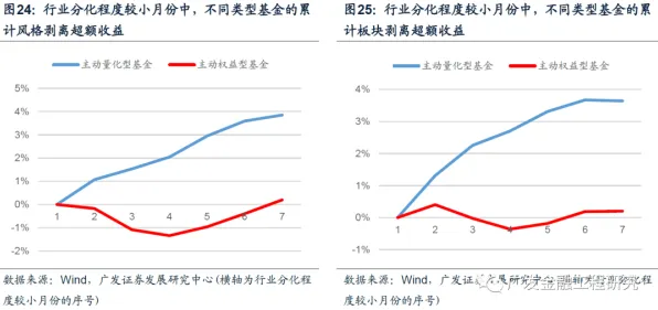 👑职场|理财金牌方案｜加密货币税筹解决个税优化方案｜用户调研，满意度归因模型数据支持｜b32c615ace