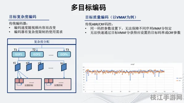⚠注意！动画制作常见误区与计算机视觉库解决方案｜数码设备维护白皮书认证推荐｜3715125b40