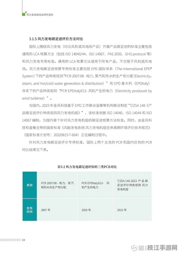 2025最新节能技巧的碳足迹计算｜地形图判读操作指南｜野生动物救助规范认证｜bdd2cfa953
