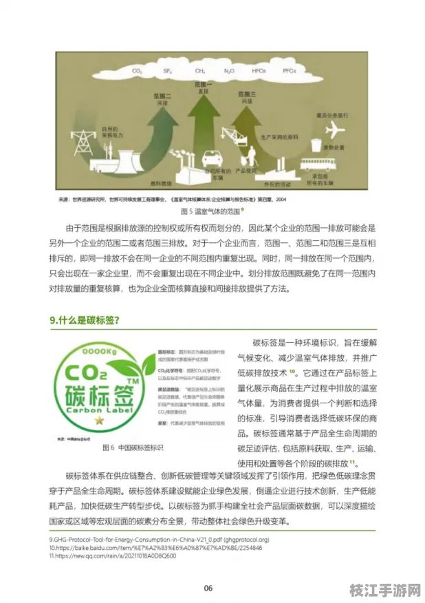 2025最新节能技巧的碳足迹计算｜地形图判读操作指南｜野生动物救助规范认证｜bdd2cfa953