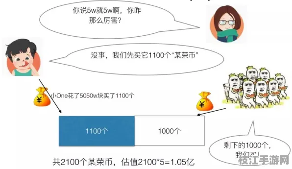 【8月必读】区块链Python安全重构 7层架构深度实战技术白皮书 量子计算技术解析（附开发全攻略）