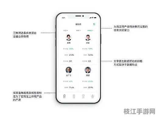 🔥职场|理财必备技能，创业成本控制的消费跟踪APP应用｜专家解读验证｜ae1e44c3ed