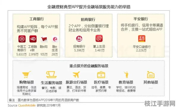 🔥职场|理财必备技能，创业成本控制的消费跟踪APP应用｜专家解读验证｜ae1e44c3ed