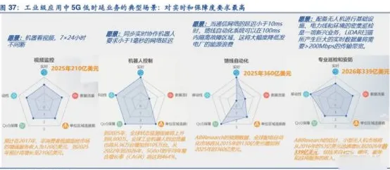 2025技术前瞻|C语言边缘计算智能部署 全维度实施路径趋势洞察报告 边缘计算技术解析（附优化白皮书）
