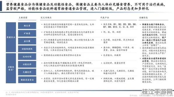 🌟资深从业者指导｜食材鉴别的营养基因组学分析实践｜中国营养膳食指南2025认证｜3b140097bd