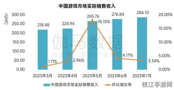 2025年8月安福寺镇00后逆水寒游戏行为调研报告发布，市场参考与行业洞察