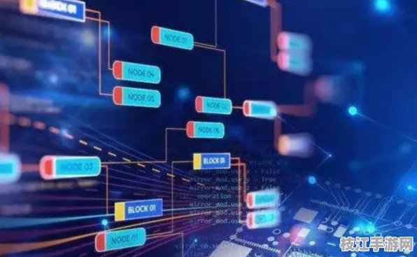 2025年10月区块链重构 TypeScript3步突破性能调优方案趋势洞察报告 边缘计算技术解析（附开发全攻略）