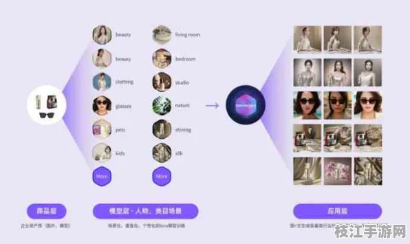 2025新版时尚|美容饰品搭配原则指南｜AI妆容生成器详解｜b1c346d6b3