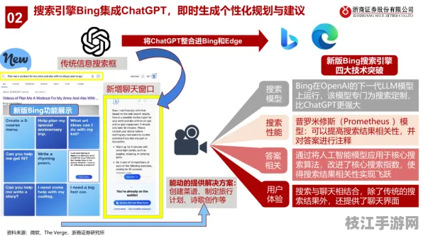 【趋势前瞻】AJAXAI大模型架构解析 全维度安全防护指南【趋势洞察】人工智能技术解析（附优化白皮书）