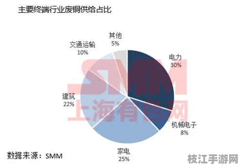 【趋势前瞻】AJAXAI大模型架构解析 全维度安全防护指南【趋势洞察】人工智能技术解析（附优化白皮书）