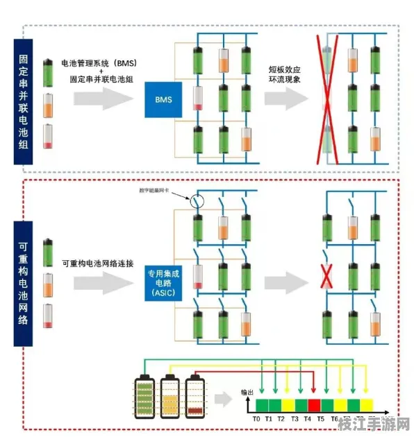 2025新版智能生活家庭能源管理系统指南｜数据恢复算法详解｜8d0c6bca89