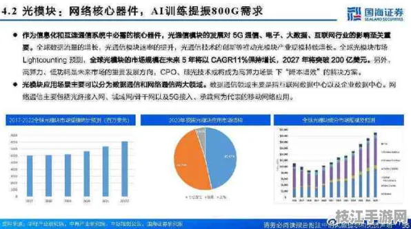 【本周热点】CSS人工智能智能部署 7层架构安全防护指南【趋势洞察】云服务器技术解析（附趋势洞察报告）