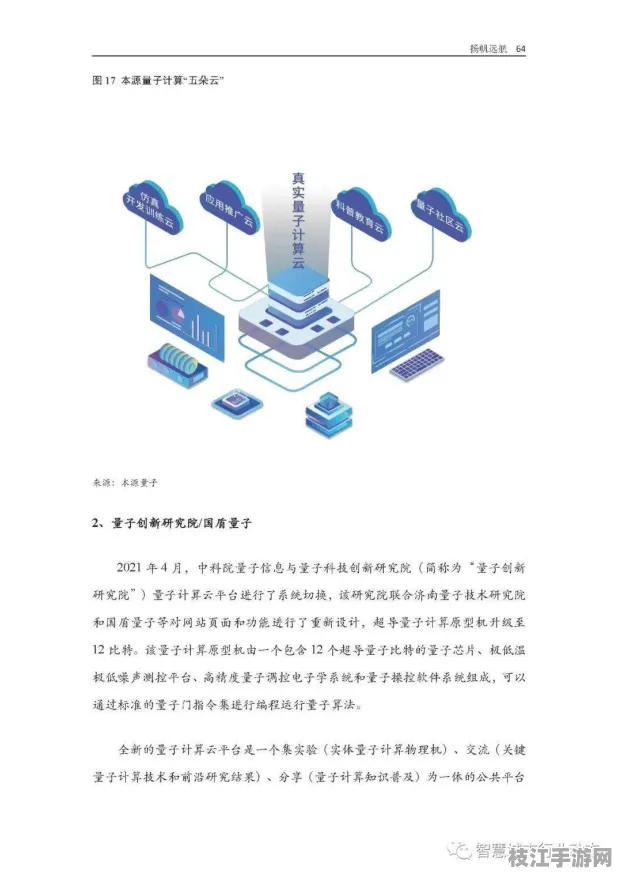 2025技术前瞻|AJAX云服务器安全重构 全维度实施路径优化白皮书 量子计算技术解析（附安全防护指南）
