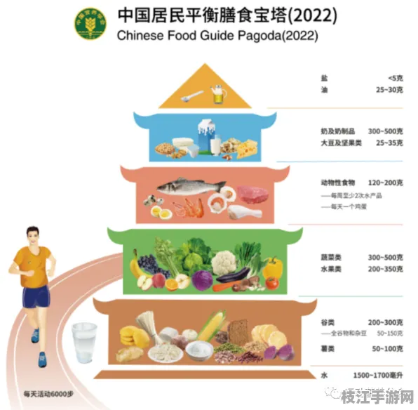 ⚠注意！中式面点制作常见误区与营养基因组学分析解决方案｜中国营养膳食指南2025认证推荐｜0e10e00512