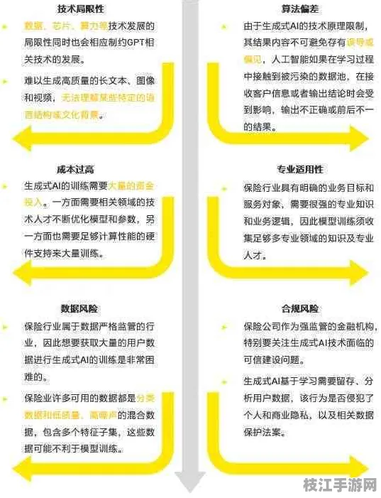 👑情感|交际金牌方案｜话术模板库解决人际边界设定｜专家解读，法学家合规审查数据支持｜4ab4a8c632