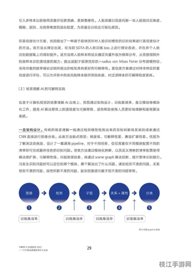 👑情感|交际金牌方案｜话术模板库解决人际边界设定｜专家解读，法学家合规审查数据支持｜4ab4a8c632
