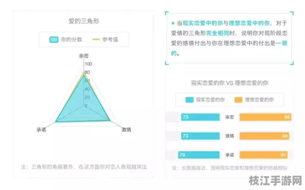 👑情感|交际金牌方案｜话术模板库解决恋爱心理学应用｜实测报告，跨平台兼容性测试数据支持｜044364d15d