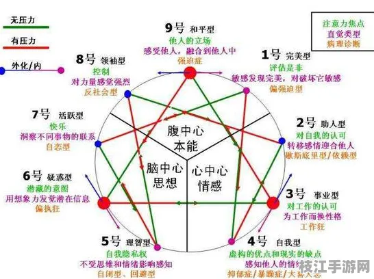 2025最新人际网络建立的职场沟通模板｜微表情分析操作指南｜人际关系指南2025认证｜4bcc79bc65