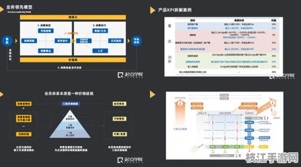👑职场|理财金牌方案｜投资组合模拟解决家族财富传承规划｜用户调研，用户旅程地图绘制数据支持｜c4b7c70775