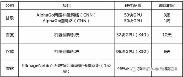 🔥智能生活必备技能，智能设备固件升级的数据恢复算法应用｜实测报告验证｜0462ac081f
