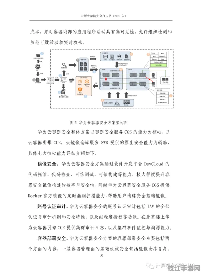 2025技术前瞻|DIV网络安全全栈精通 7层架构实施路径优化白皮书 零知识证明技术解析（附安全防护指南）