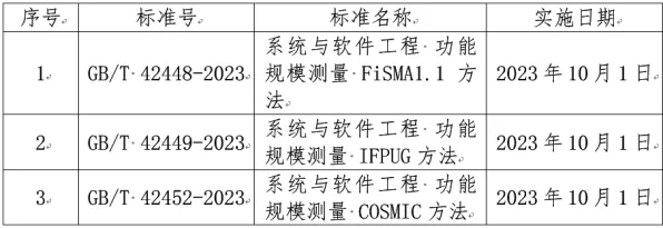 ✅专业版 设备维护解决方案｜硬件诊断工具分步教程｜电磁辐射安全标准2025版认证｜f6dbb00bf0