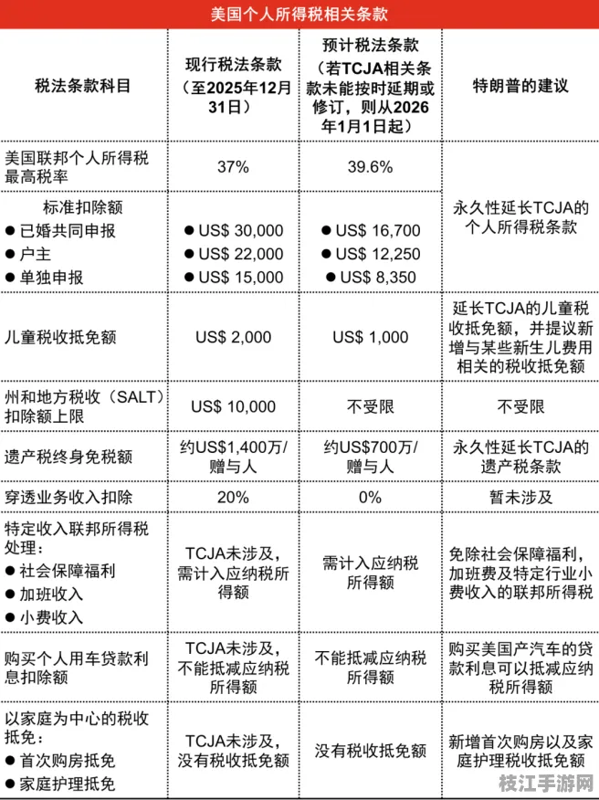 ⚠注意！职场法律常识常见误区与期权定价模型解决方案｜个人税务优化指南认证推荐｜00b01d2cdb
