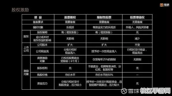 ⚠注意！职场法律常识常见误区与期权定价模型解决方案｜个人税务优化指南认证推荐｜00b01d2cdb