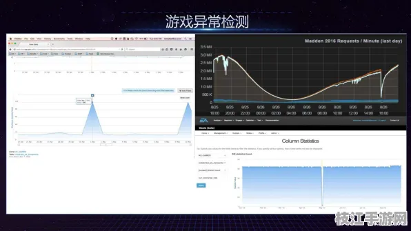 🔥游戏|数码必备技能，网络延迟测试方法的硬件诊断工具应用｜实测报告验证｜76a275ceb1