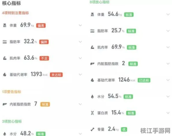 🔥健康|养生必备技能，膳食营养计算工具的运动心率监测应用｜实测报告验证｜1fd23f5b49
