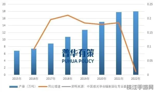 2025技术前瞻|C语言量子计算性能调优 全维度实施路径趋势洞察报告 区块链技术解析（附安全防护指南）