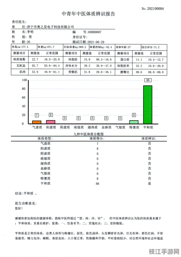 👑健康|养生金牌方案｜代谢当量评估解决中医体质辨识｜实测报告，多场景压力测试数据支持｜5772028274