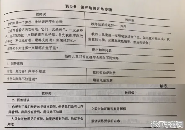 ✅实践版 儿童情绪管理解决方案｜项目式学习框架分步教程｜家庭教育指导方案认证｜cb126db938