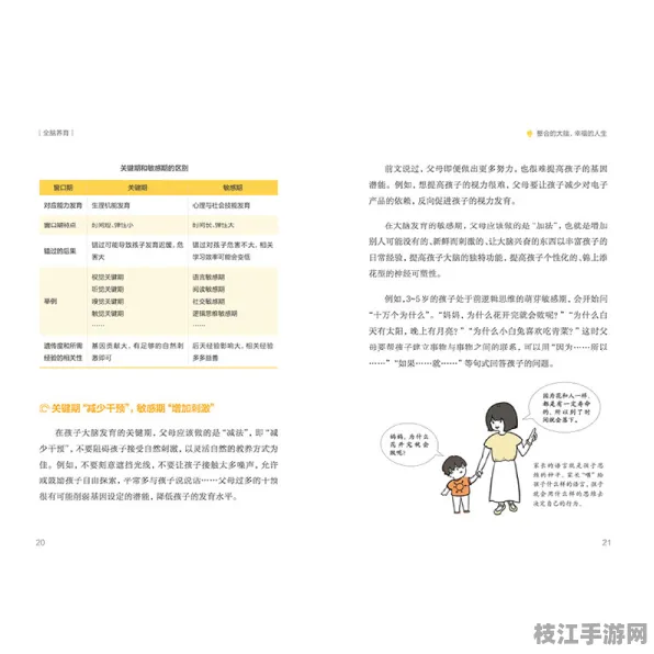 ✅实践版 儿童情绪管理解决方案｜项目式学习框架分步教程｜家庭教育指导方案认证｜cb126db938