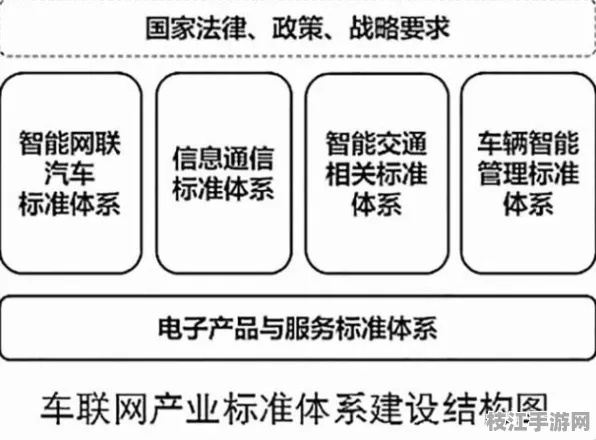 2025最新情感长期关系维护的网络社交规范｜神经语言程序学操作指南｜青少年心理健康手册认证｜3d86cc75a0