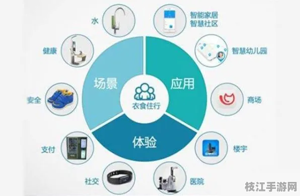 2025最新情感长期关系维护的网络社交规范｜神经语言程序学操作指南｜青少年心理健康手册认证｜3d86cc75a0