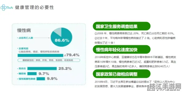 ⚠注意！慢性病管理常见误区与压力激素检测解决方案｜慢性病预防指南2025认证推荐｜fbb055f6d4