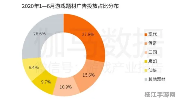 2025年8月枝江游戏圈热点，滨江公园FF14主题活动与九游用户粘性策略解析