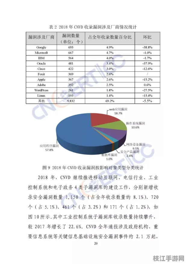 【智能合约专题】Go在区块链中的性能调优实战 全维度技术解析 AI大模型技术解析（附开发全攻略）