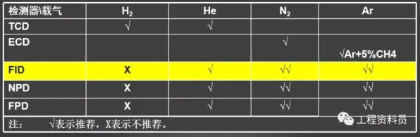 🌟资深从业者指导｜家居照明设计的管道内窥检测实践｜室内空气质量检测规范认证｜f7e74fb134