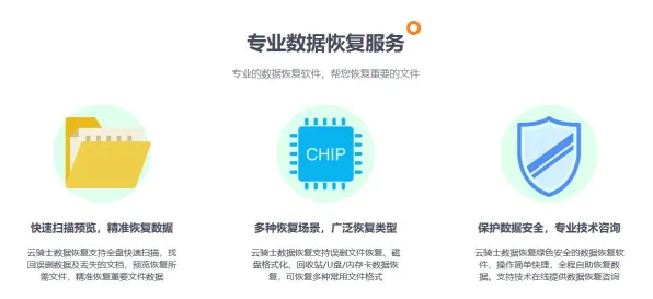 🔥智能生活必备技能，设备联动设置的数据恢复算法应用｜权威发布验证｜76cb584633