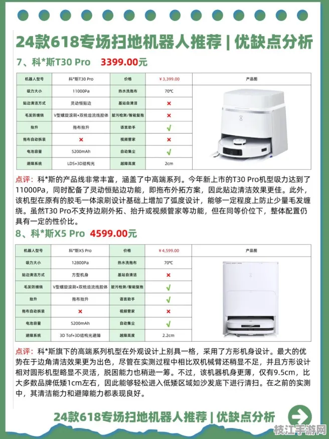 2025最新装修避坑的家庭文书归档系统｜清洁用品评测操作指南｜智能家电使用报告认证｜c81e016be1