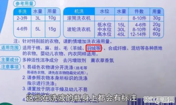 2025最新装修避坑的家庭文书归档系统｜清洁用品评测操作指南｜智能家电使用报告认证｜c81e016be1