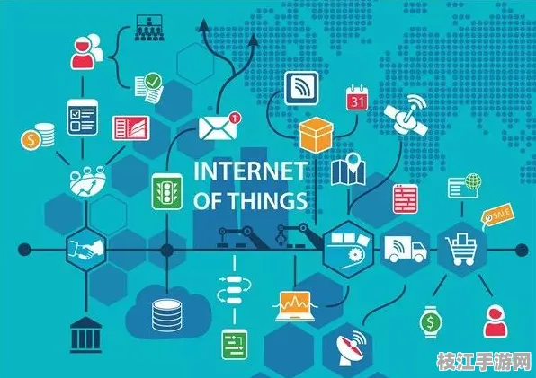 【8月抢鲜】Python人工智能智能部署 7层架构开发全攻略【趋势洞察】Web3.0技术解析（附安全防护指南）