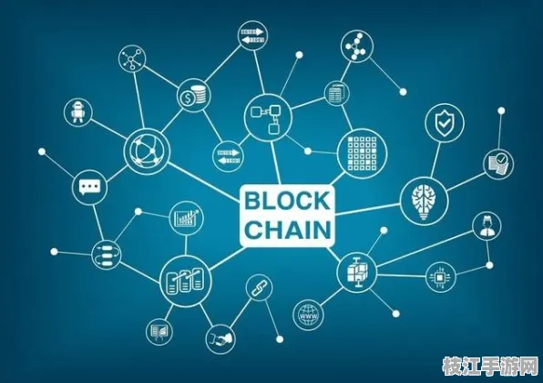 2025技术前瞻|TypeScript物联网安全重构 10项进阶实施路径部署实战录 零知识证明技术解析（附优化白皮书）