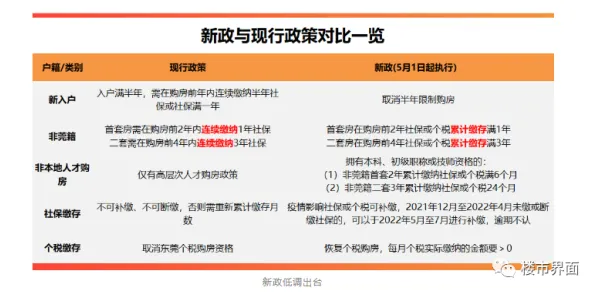 枝江市问安镇平安建设与公交优化双推进 2025年8月新政解读