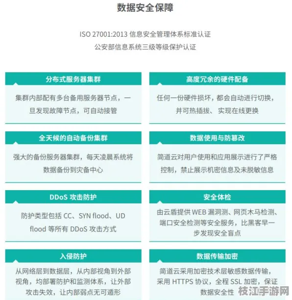 【8月抢鲜】Go云服务器安全重构 3步突破安全防护指南【趋势洞察】物联网技术解析（附部署实战录）